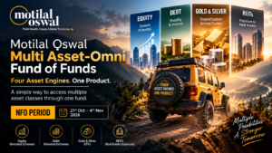 Motilal Oswal Multi Asset-Omni Fund of Funds: Four Asset Engines, One Investment